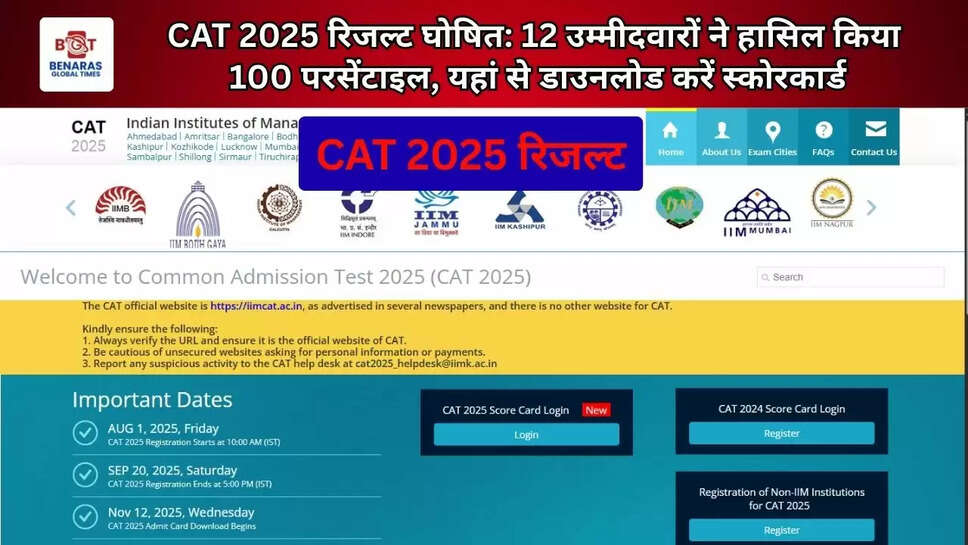 CAT 2025 रिजल्ट घोषित: 12 उम्मीदवारों ने हासिल किया 100 परसेंटाइल, यहां से डाउनलोड करें स्कोरकार्ड