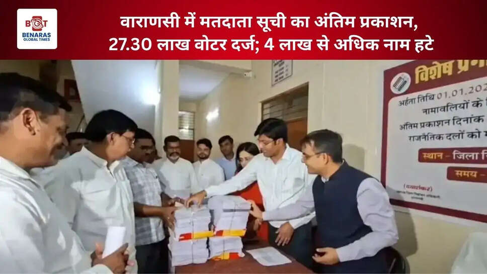  वाराणसी में मतदाता सूची का अंतिम प्रकाशन, 27.30 लाख वोटर दर्ज; 4 लाख से अधिक नाम हटे