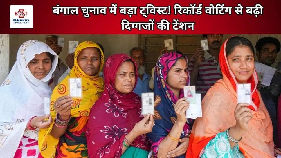 बंगाल चुनाव में बड़ा ट्विस्ट! रिकॉर्ड वोटिंग से बढ़ी दिग्गजों की टेंशन