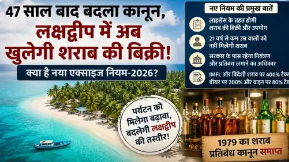 Lakshadweep Alcohol​​​​​​​ Ban Ended