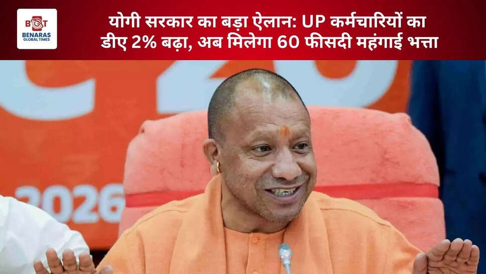  योगी सरकार का बड़ा ऐलान: UP कर्मचारियों का डीए 2% बढ़ा, अब मिलेगा 60 फीसदी महंगाई भत्ता