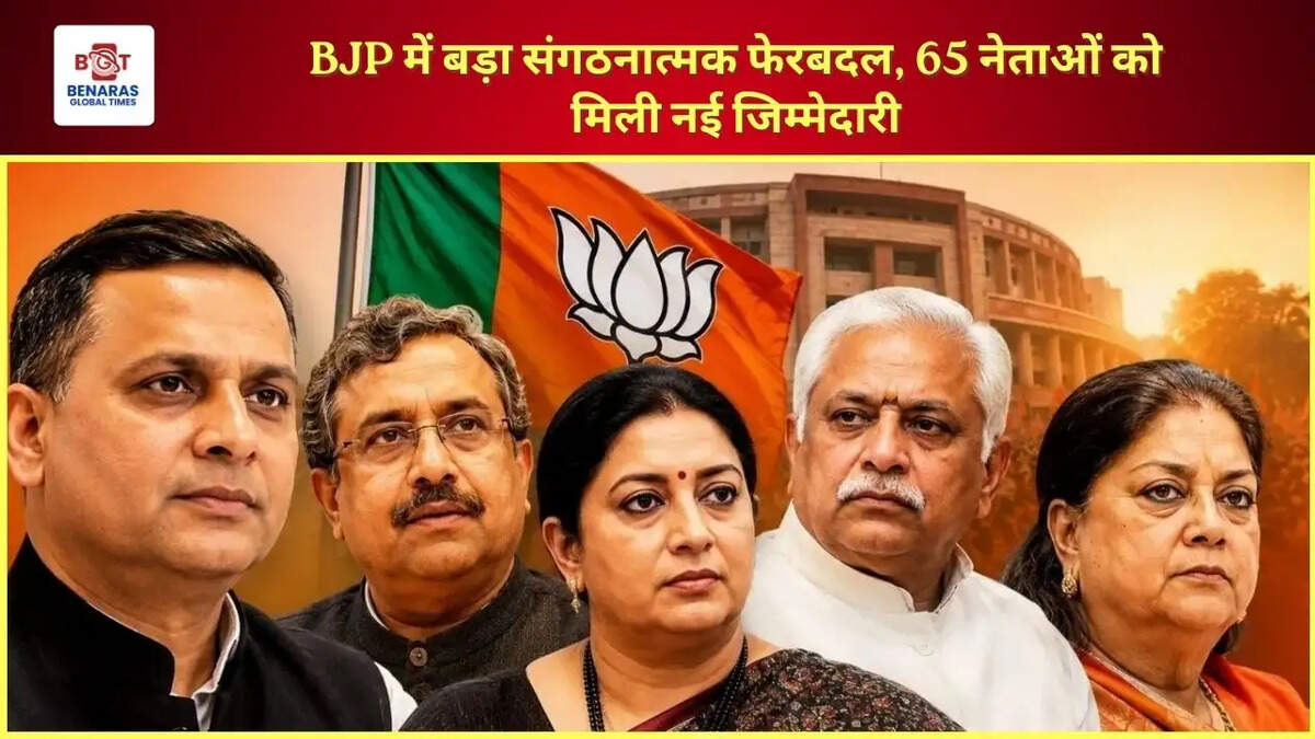 BJP में बड़ा संगठनात्मक फेरबदल, 65 नेताओं को मिली नई जिम्मेदारी