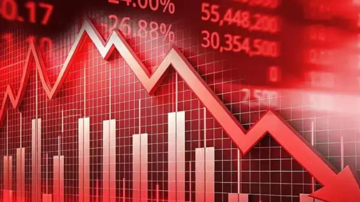 Stock Market Today