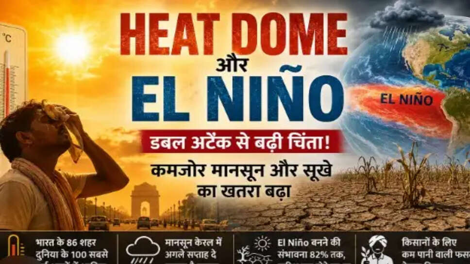 Heat Dome
