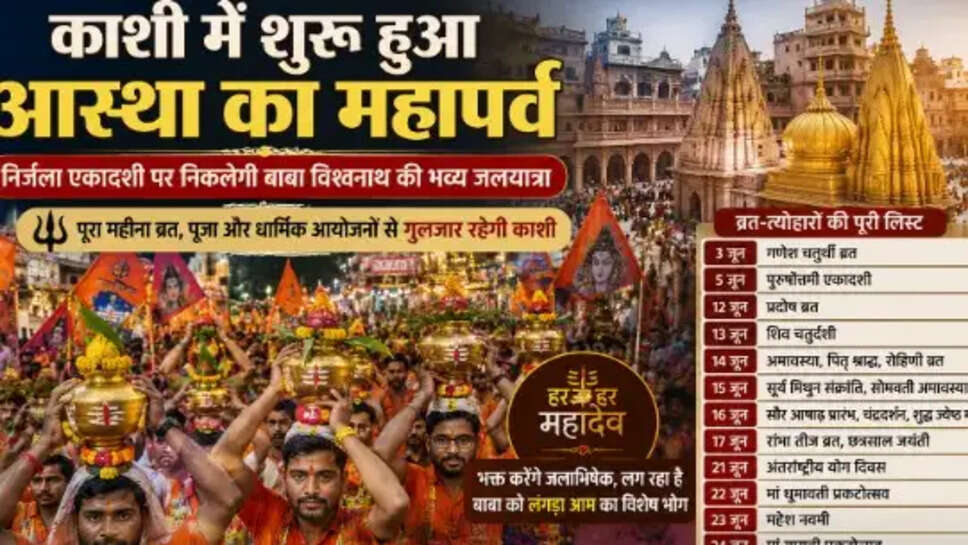 बाबा विश्वनाथ की भव्य जलयात्रा
