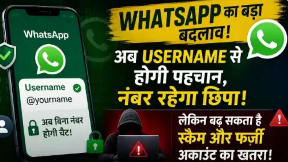 WhatsApp Username Feature