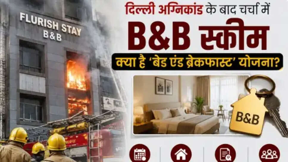 Bed and Breakfast Scheme