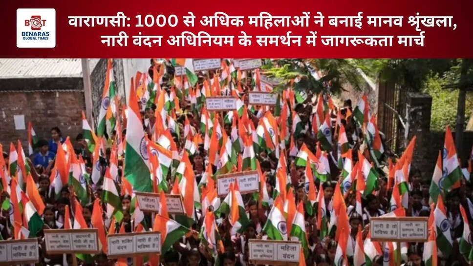  वाराणसी: 1000 से अधिक महिलाओं ने बनाई मानव श्रृंखला, नारी वंदन अधिनियम के समर्थन में जागरूकता मार्च