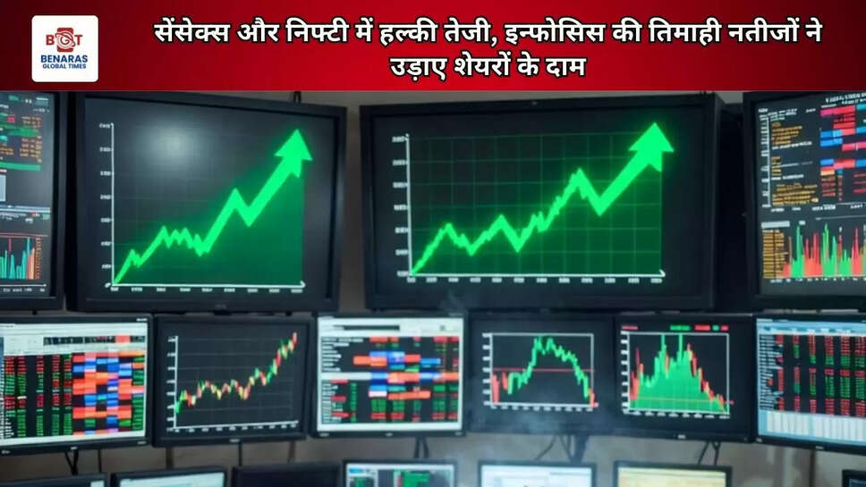 सेंसेक्स और निफ्टी में हल्की तेजी, इन्फोसिस की तिमाही नतीजों ने उड़ाए शेयरों के दाम