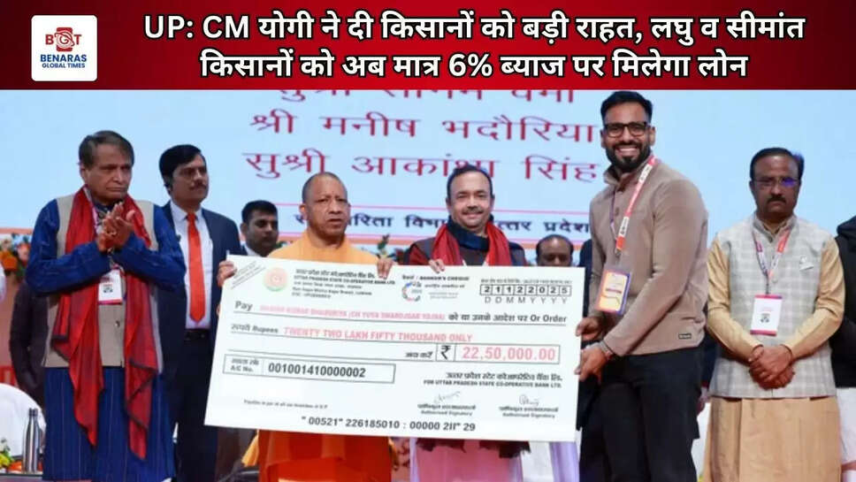 UP: CM&nbsp;योगी ने दी किसानों को बड़ी राहत, लघु व सीमांत किसानों को अब मात्र 6% ब्याज पर मिलेगा लोन