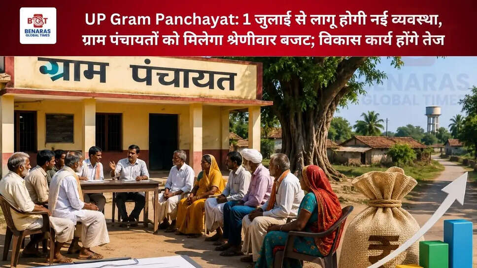  UP Gram Panchayat: 1 जुलाई से लागू होगी नई व्यवस्था, ग्राम पंचायतों को मिलेगा श्रेणीवार बजट; विकास कार्य होंगे तेज