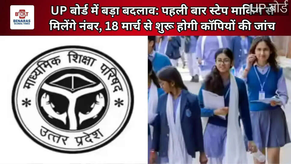  UP बोर्ड में बड़ा बदलाव: पहली बार स्टेप मार्किंग से मिलेंगे नंबर, 18 मार्च से शुरू होगी कॉपियों की जांच