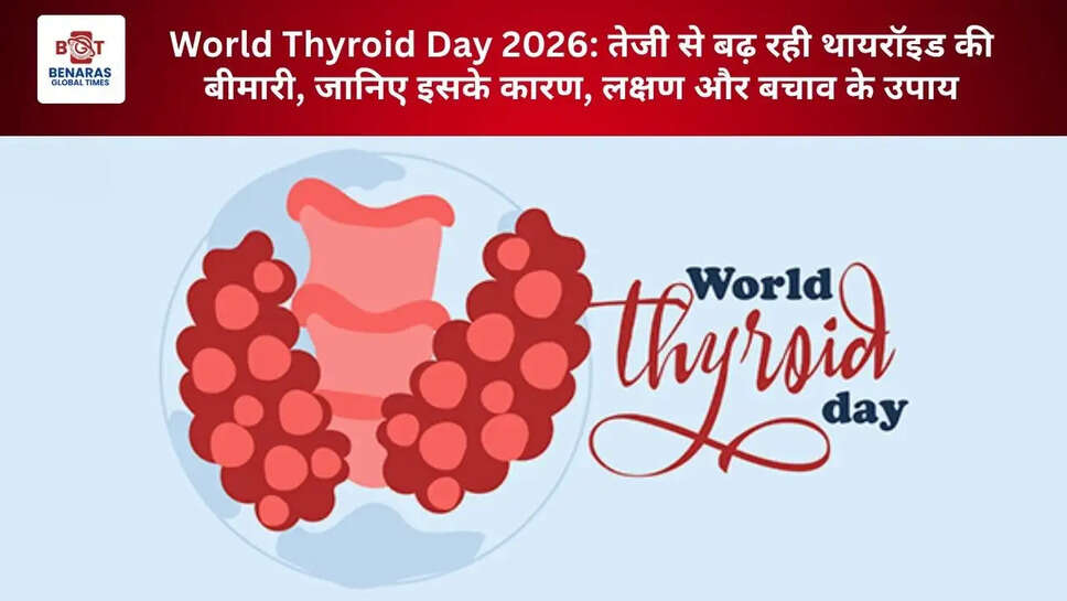 World Thyroid Day 2026: तेजी से बढ़ रही थायरॉइड की बीमारी, जानिए इसके कारण, लक्षण और बचाव के उपाय