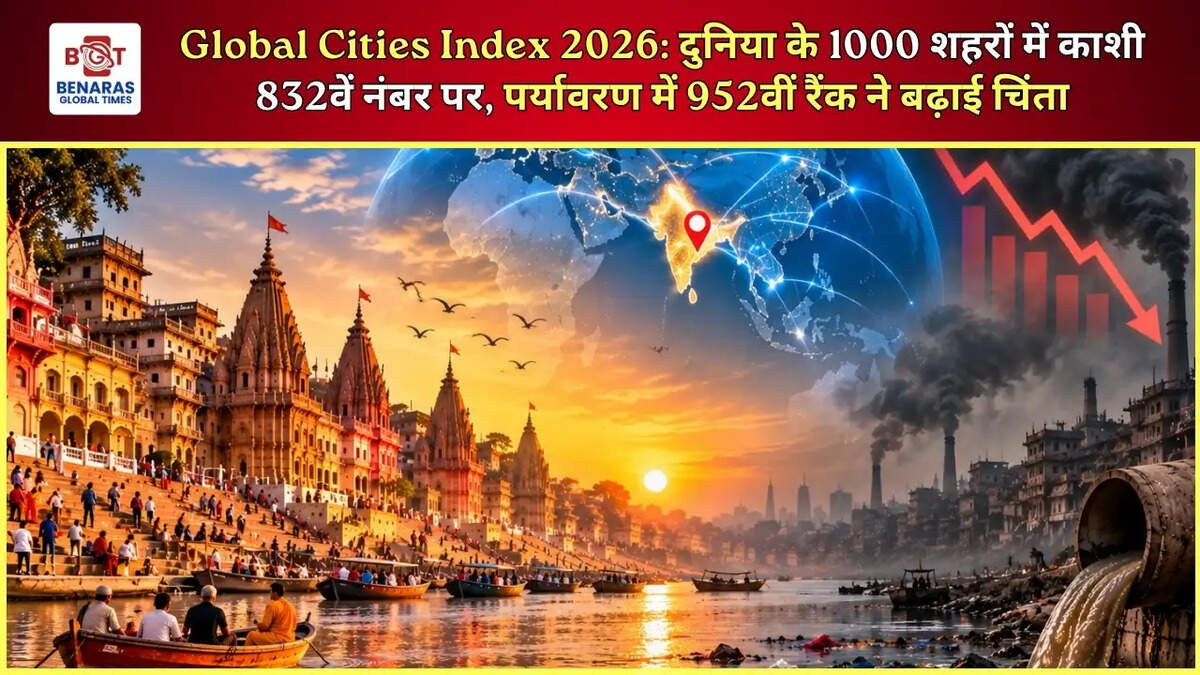  Global Cities Index 2026: दुनिया के 1000 शहरों में काशी 832वें नंबर पर, पर्यावरण में 952वीं रैंक ने बढ़ाई चिंता