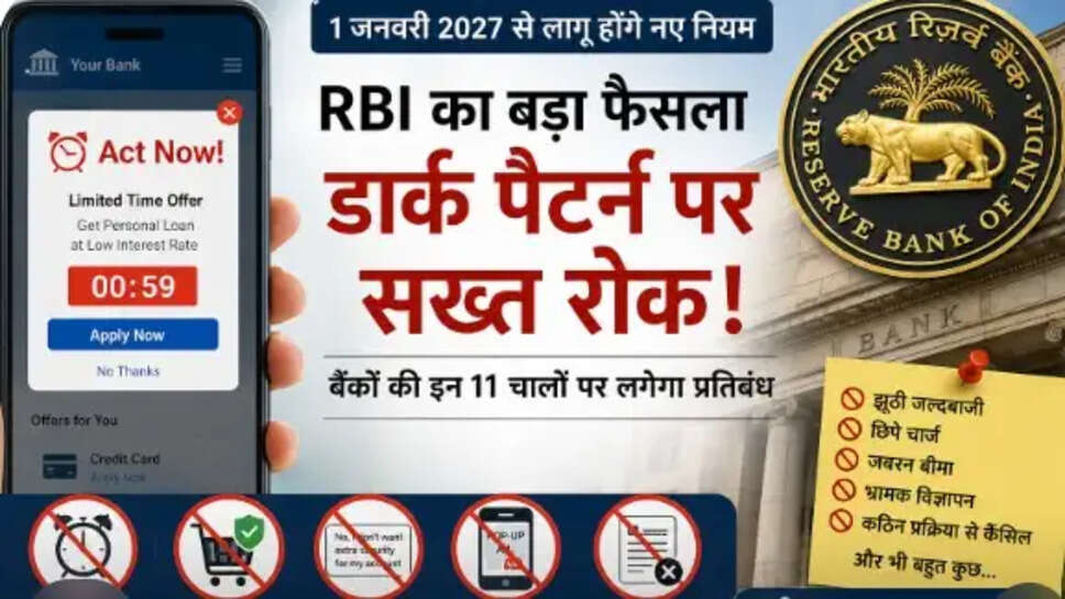 RBI Dark Pattern Rules