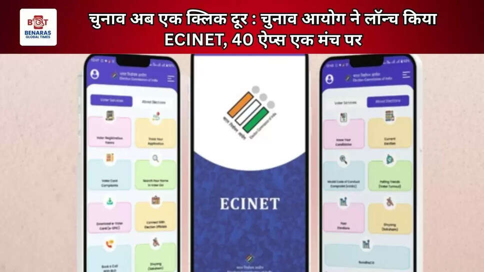 चुनाव अब एक क्लिक दूर : चुनाव आयोग ने लॉन्च किया ECINET, 40 ऐप्स एक मंच पर