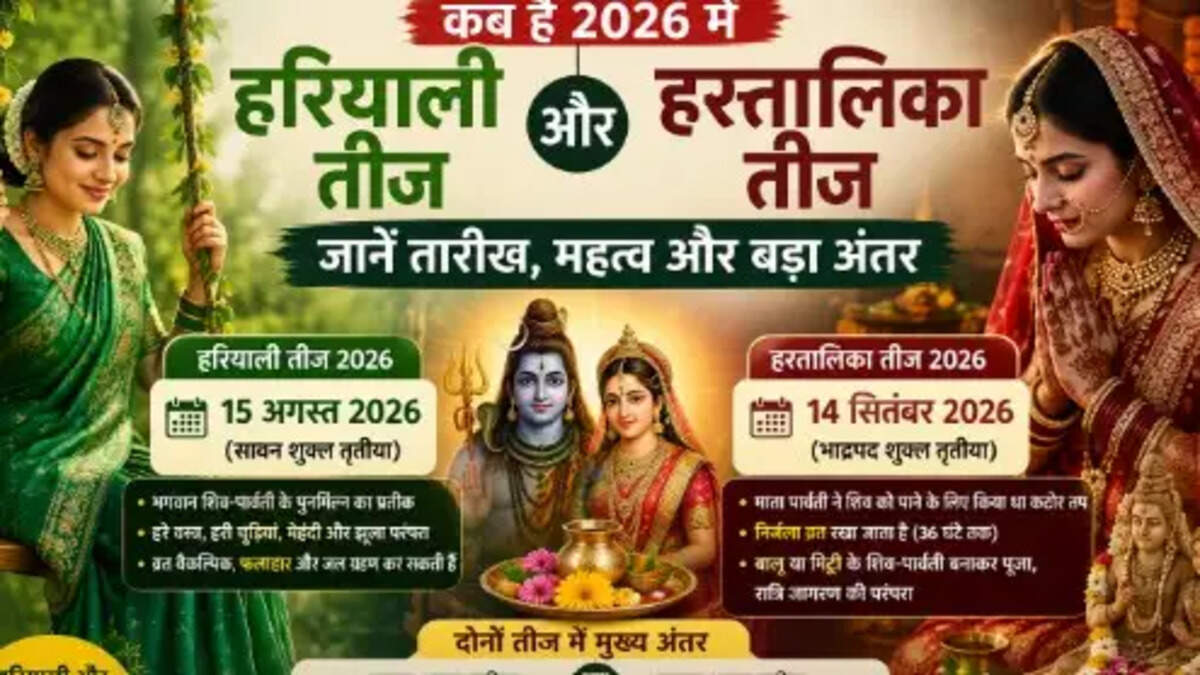 हरियाली तीज 2026 
