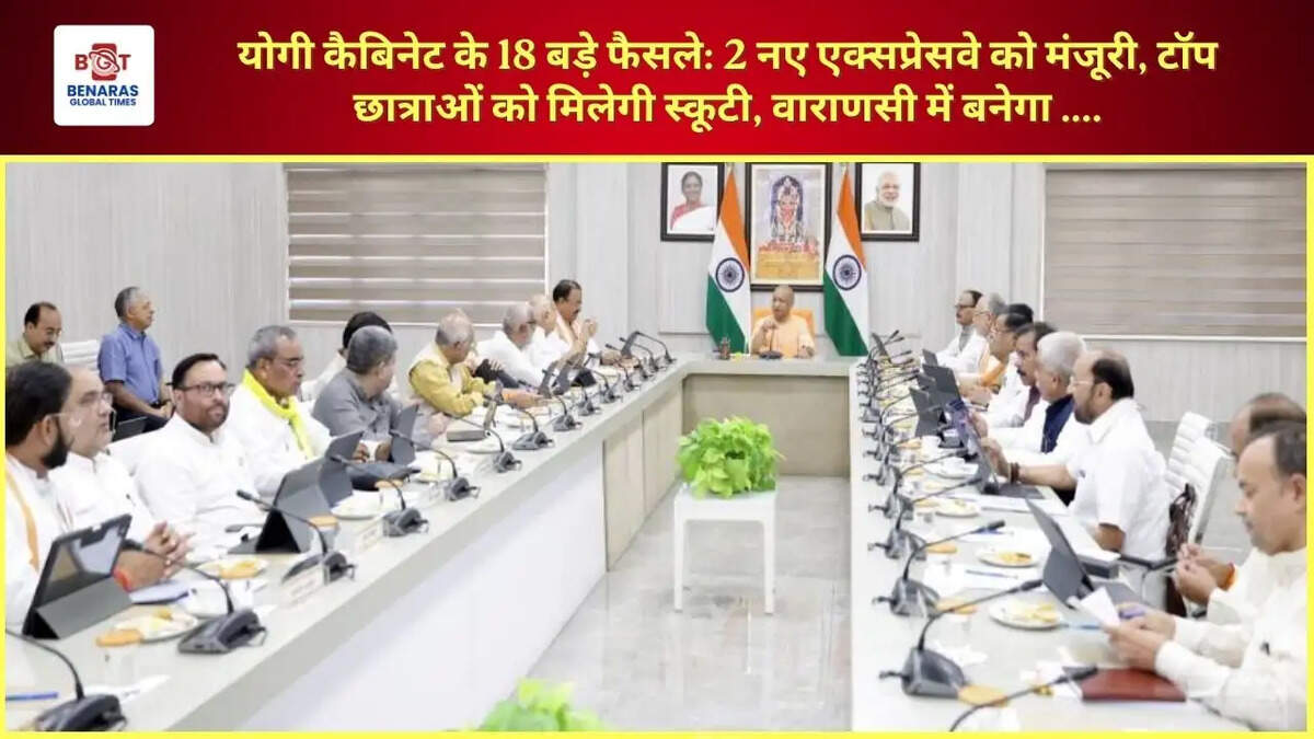 योगी कैबिनेट के 18 बड़े फैसले: 2 नए एक्सप्रेसवे को मंजूरी, टॉप छात्राओं को मिलेगी स्कूटी, वाराणसी में बनेगा...