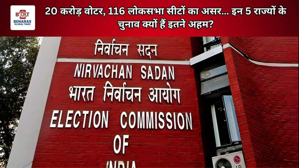 20 करोड़ वोटर, 116 लोकसभा सीटों का असर&hellip; इन 5 राज्यों के चुनाव क्यों हैं इतने अहम?