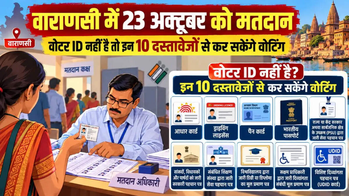वाराणसी में 23 अक्टूबर को मतदान, वोटर ID नहीं है तो इन 10 दस्तावेजों से कर सकेंगे वोटिंग