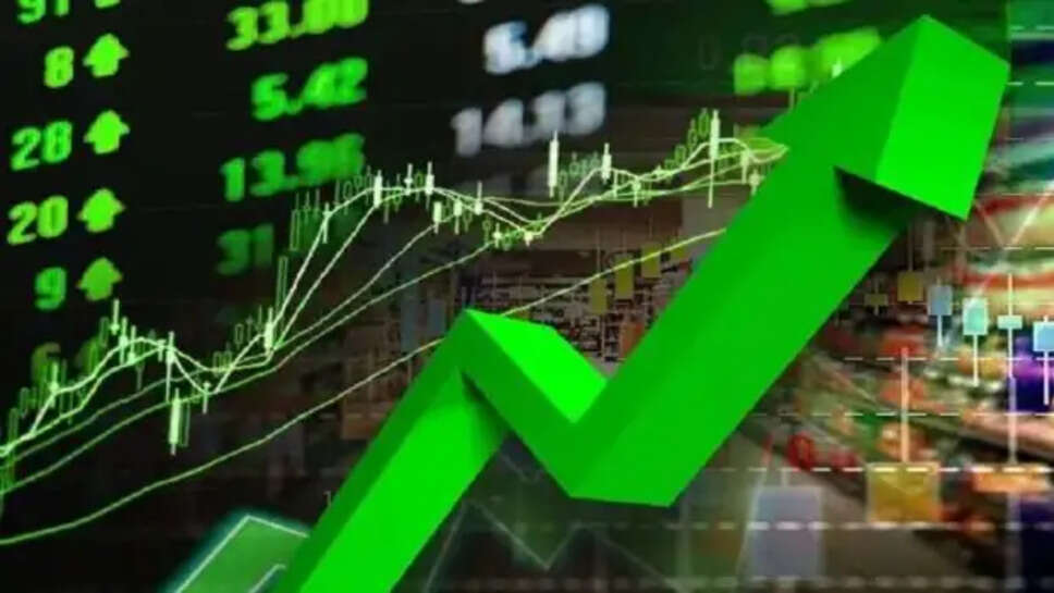 Share Market Today