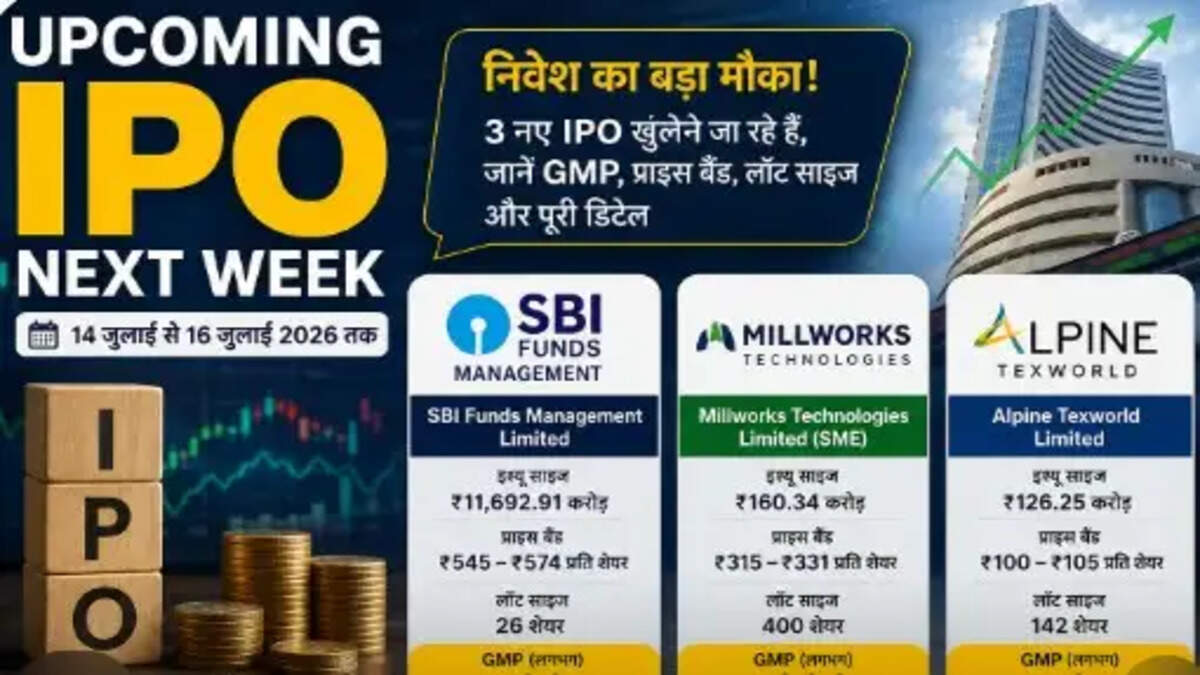 Upcoming IPO Next Week