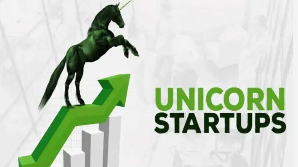 Hurun Global Unicorn Index 2026
