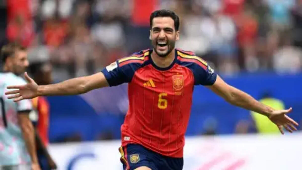 FIFA World Cup 2026