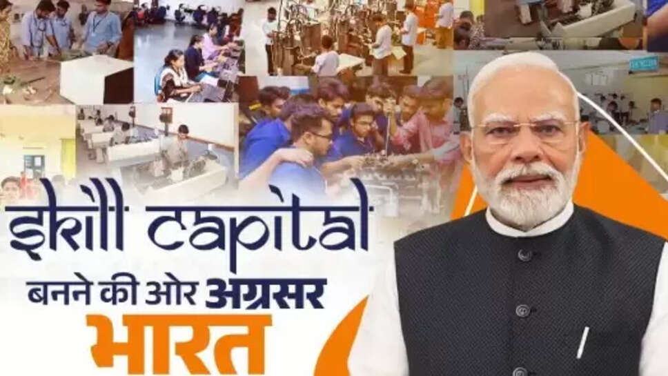 स्किल कैपिटल