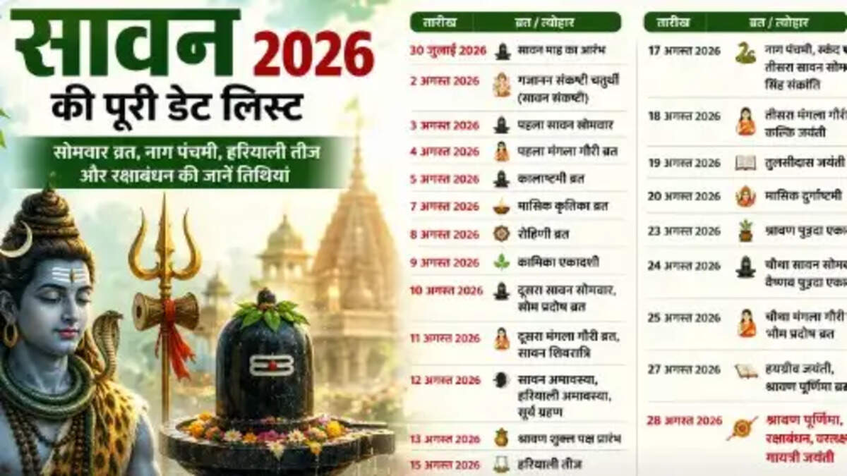Sawan 2026 Calendar