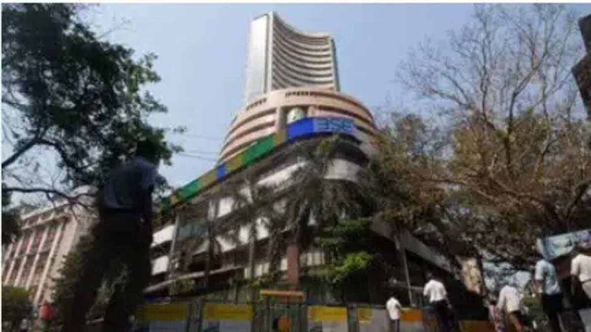 Share Market Today
