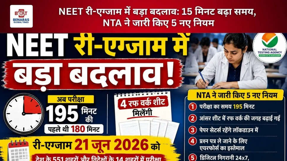  NEET री-एग्जाम में बड़ा बदलाव: 15 मिनट बढ़ा समय, NTA ने जारी किए 5 नए नियम