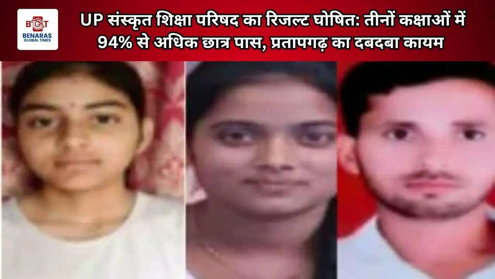  UP संस्कृत शिक्षा परिषद का रिजल्ट घोषित: तीनों कक्षाओं में 94% से अधिक छात्र पास, प्रतापगढ़ का दबदबा कायम