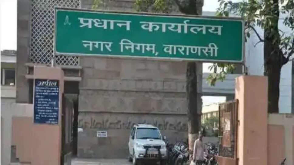 स्वच्छ सर्वेक्षण 