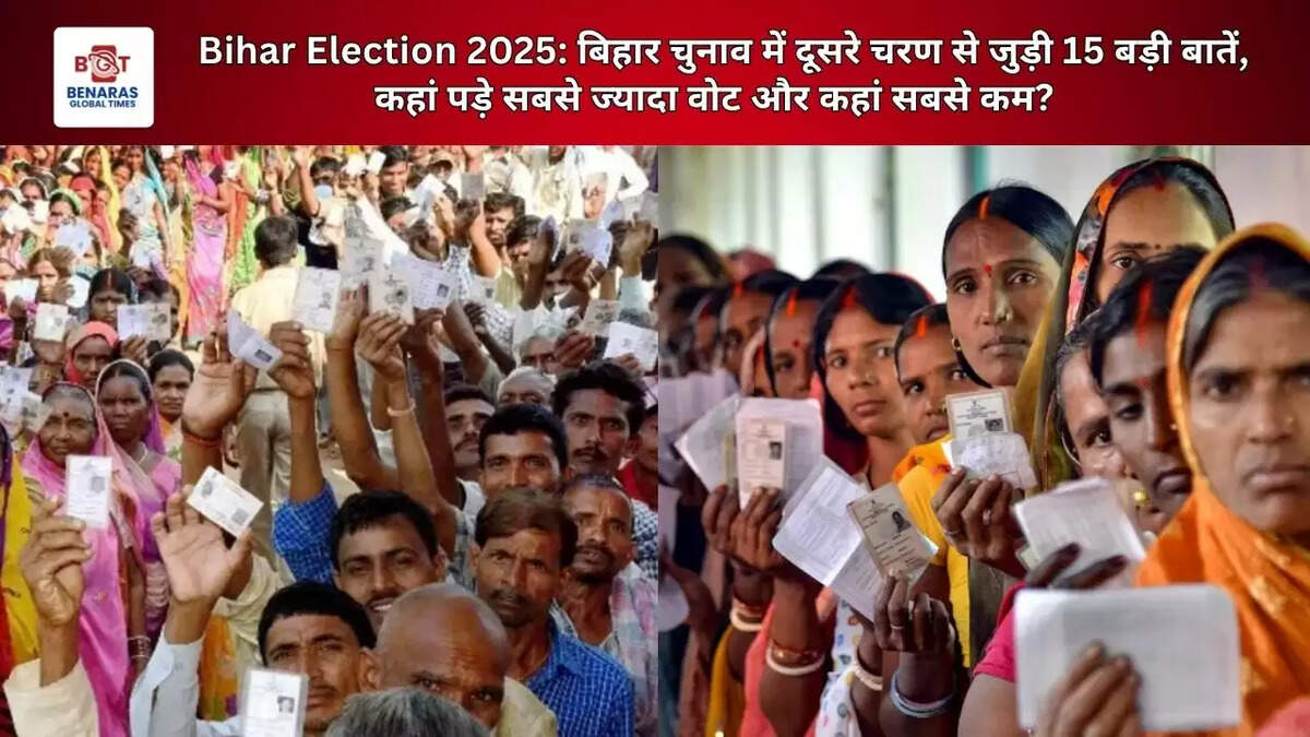 Bihar Election 