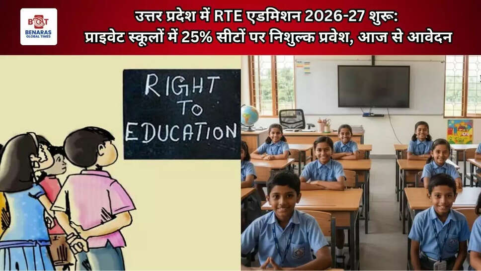  उत्तर प्रदेश में RTE एडमिशन 2026-27 शुरू: प्राइवेट स्कूलों में 25% सीटों पर निशुल्क प्रवेश, आज से आवेदन