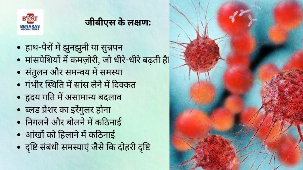 GBS से पहली मौत की आशंका, पुणे में मरीजों की संख्या 100 के पार GBS से पहली मौत की आशंका, पुणे में मरीजों की संख्या 100 के पार GBS से पहली मौत की आशंका, पुणे में मरीजों की संख्या 100 के पार