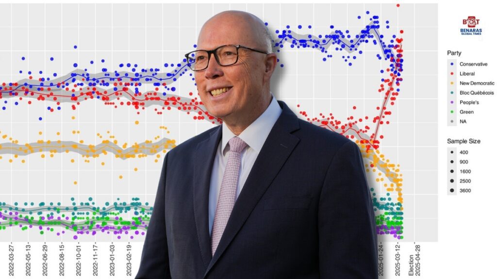 Australia Election Results 2025: ऑस्ट्रेलिया में लेबर पार्टी की बड़ी जीत, कनाडा जैसे चुनाव नतीजों की कहानी दोहराई Australia Election Results 2025: ऑस्ट्रेलिया में लेबर पार्टी की बड़ी जीत, कनाडा जैसे चुनाव नतीजों की कहानी दोहराई Australia Election Results 2025: ऑस्ट्रेलिया में लेबर पार्टी की बड़ी जीत, कनाडा जैसे चुनाव नतीजों की कहानी दोहराई